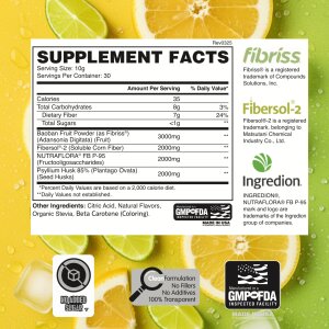 Fiber Fuel